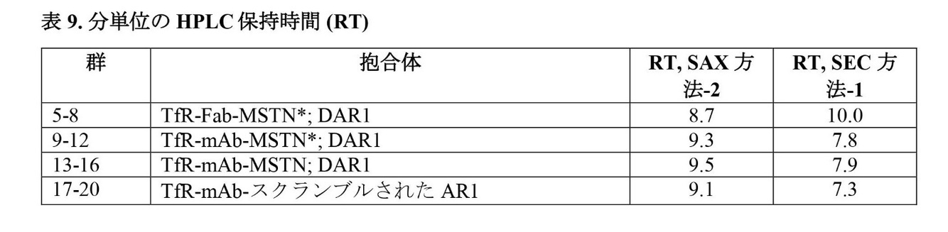 Figure 2023011614000053