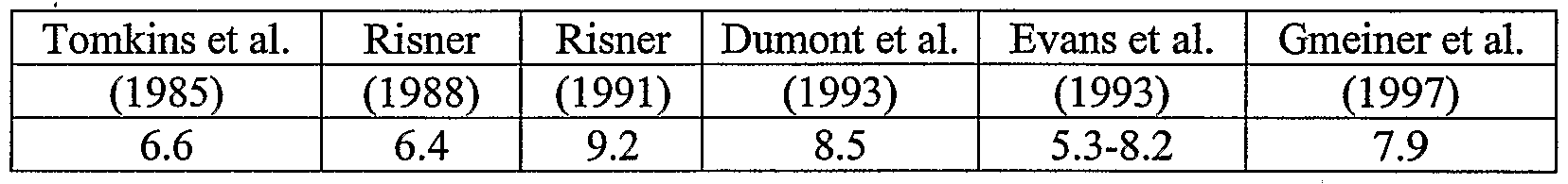 Figure imgf000048_0001