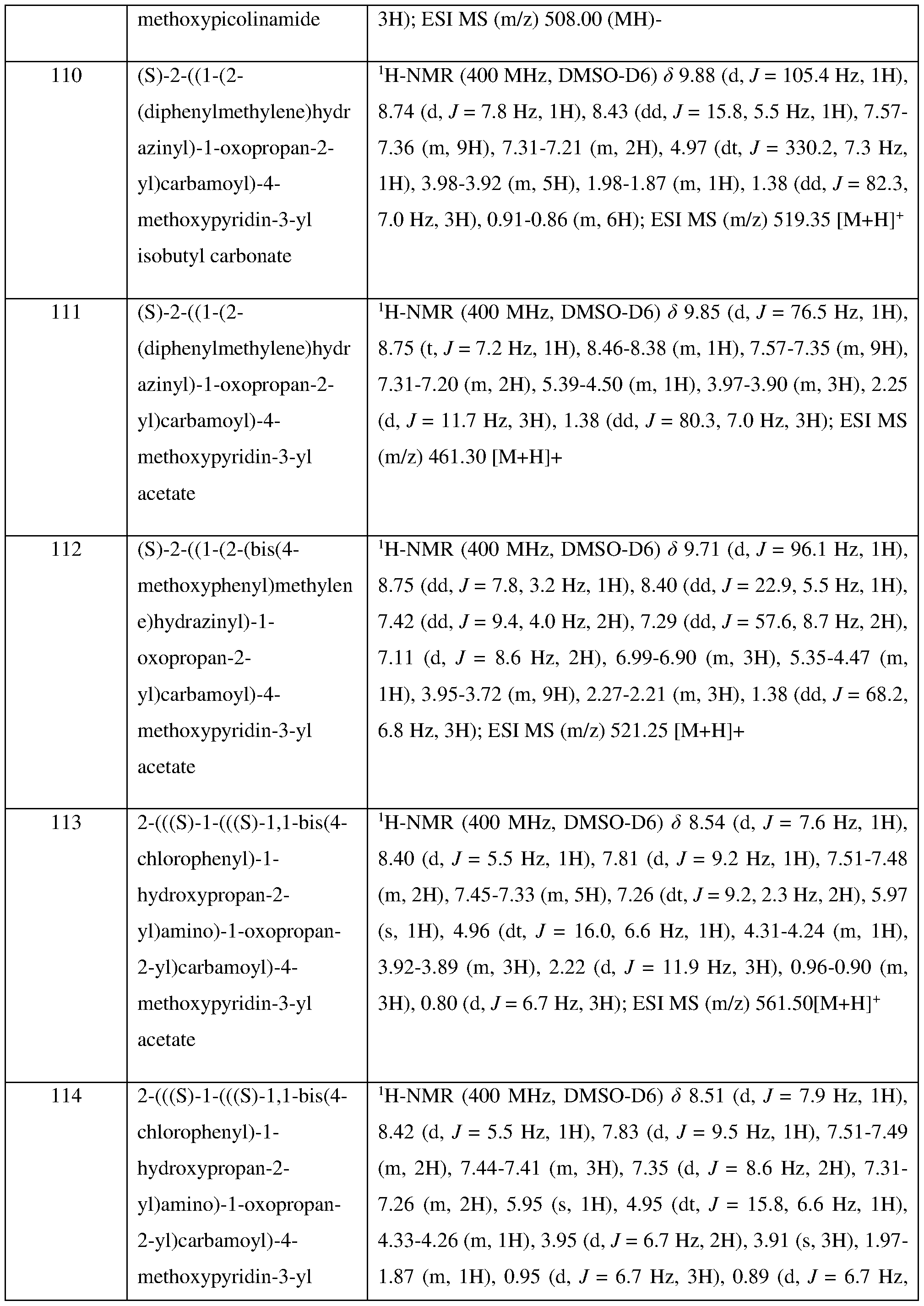 Figure imgf000103_0001