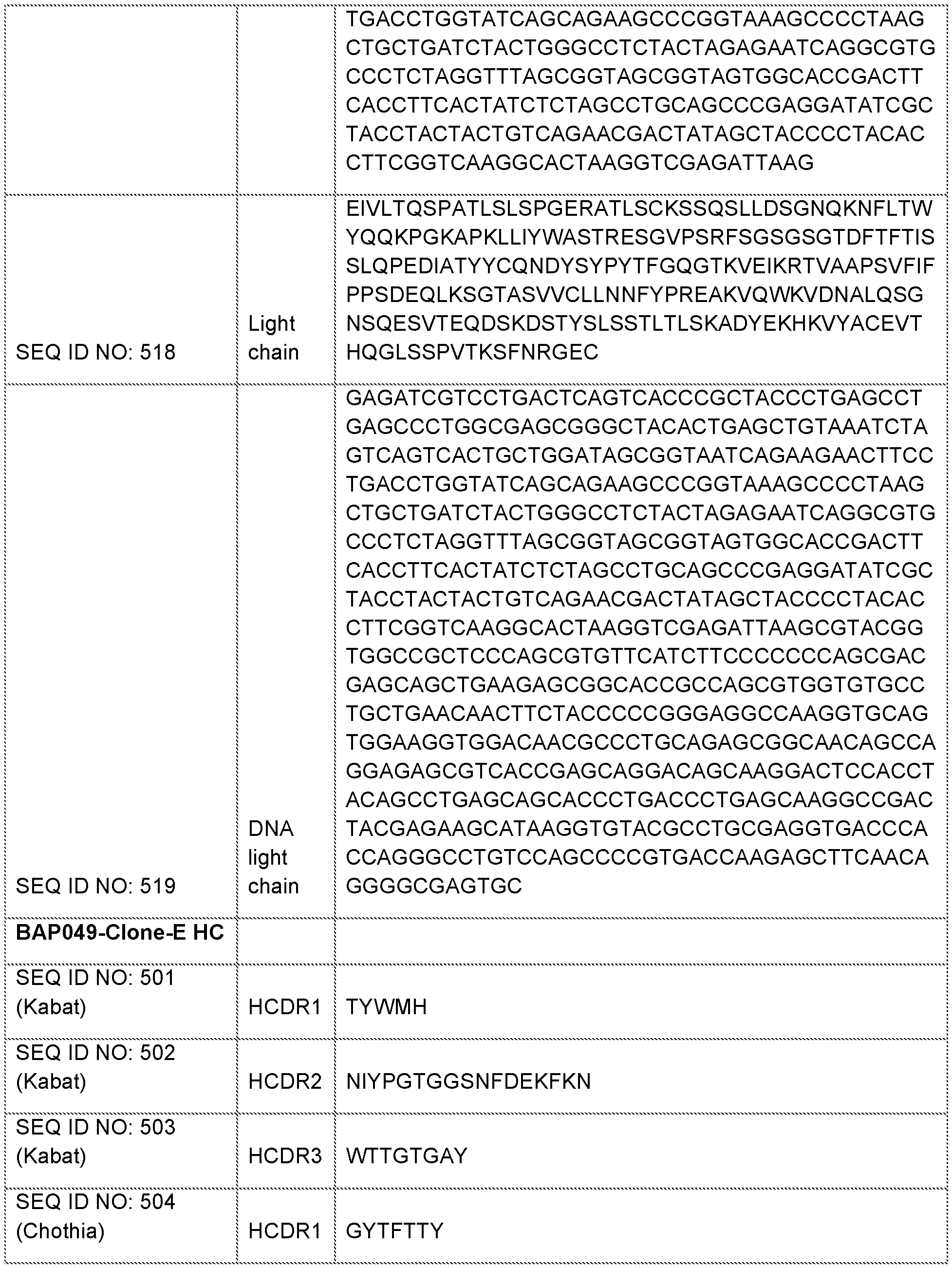 Figure imgf000165_0001