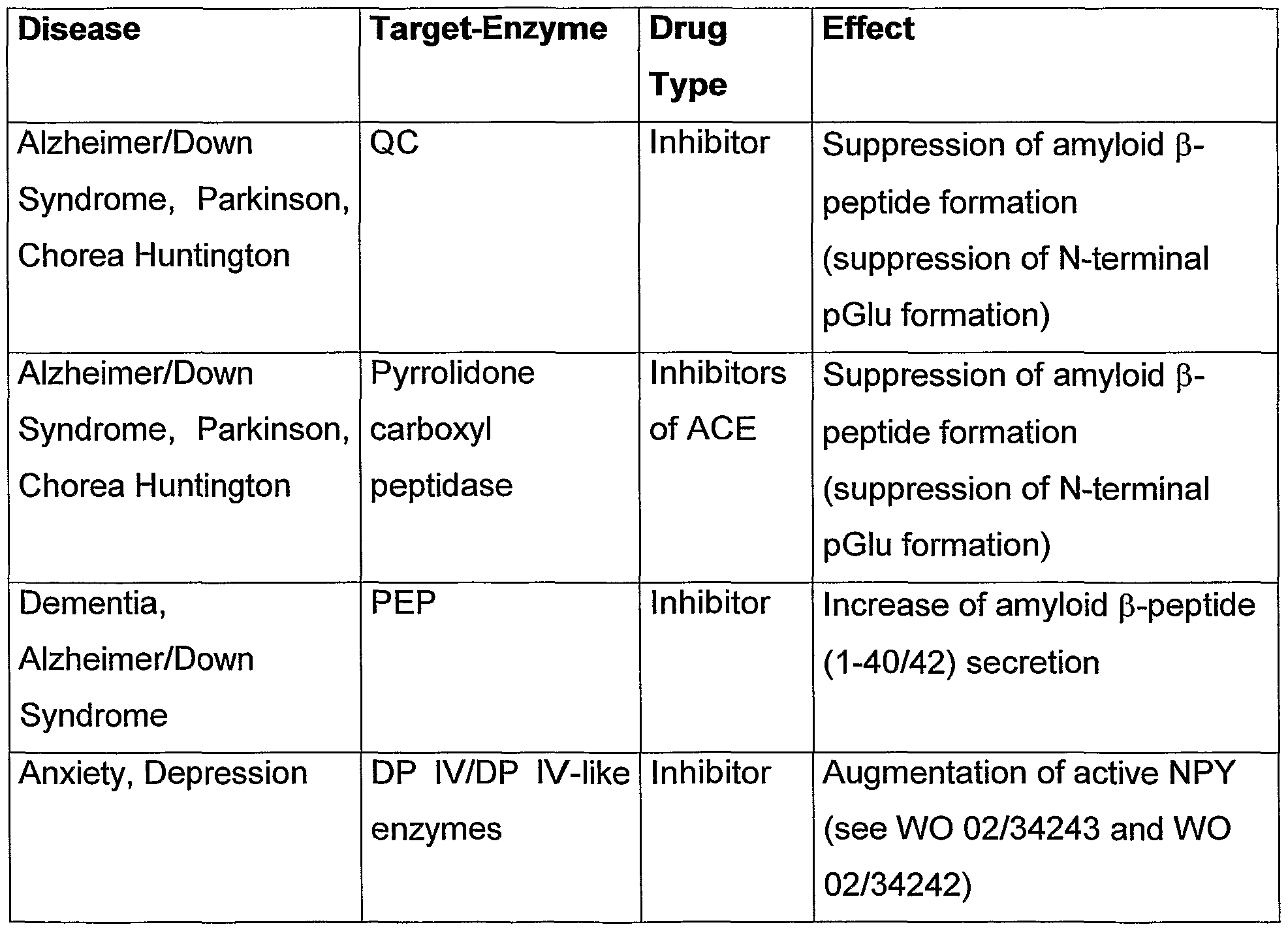 Figure imgf000035_0001
