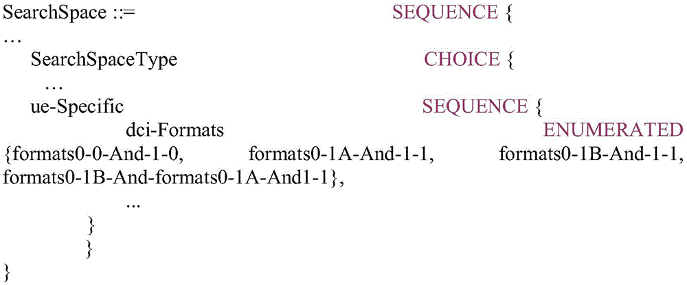 Figure BDA0002179936200000301