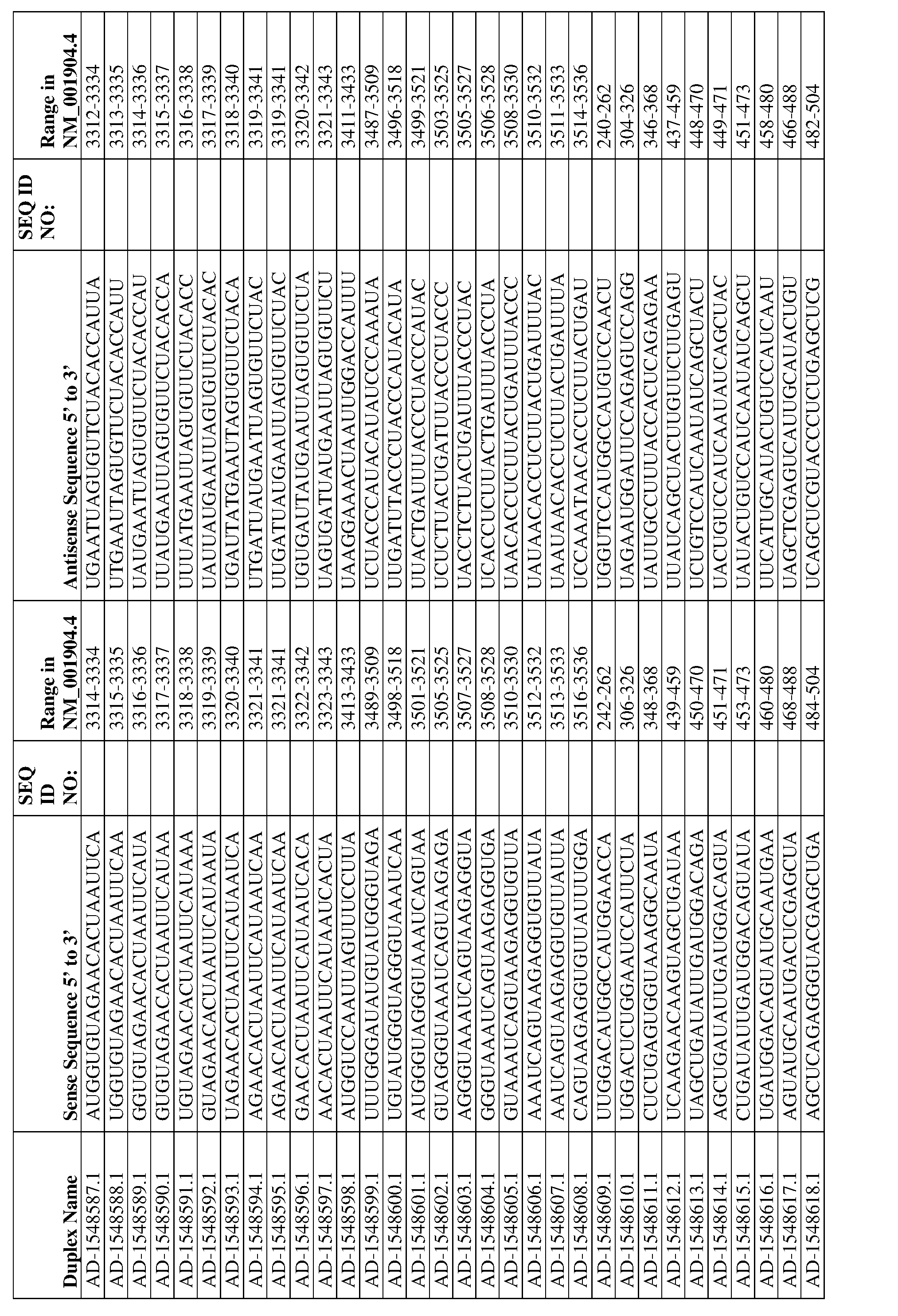 Figure imgf000157_0001