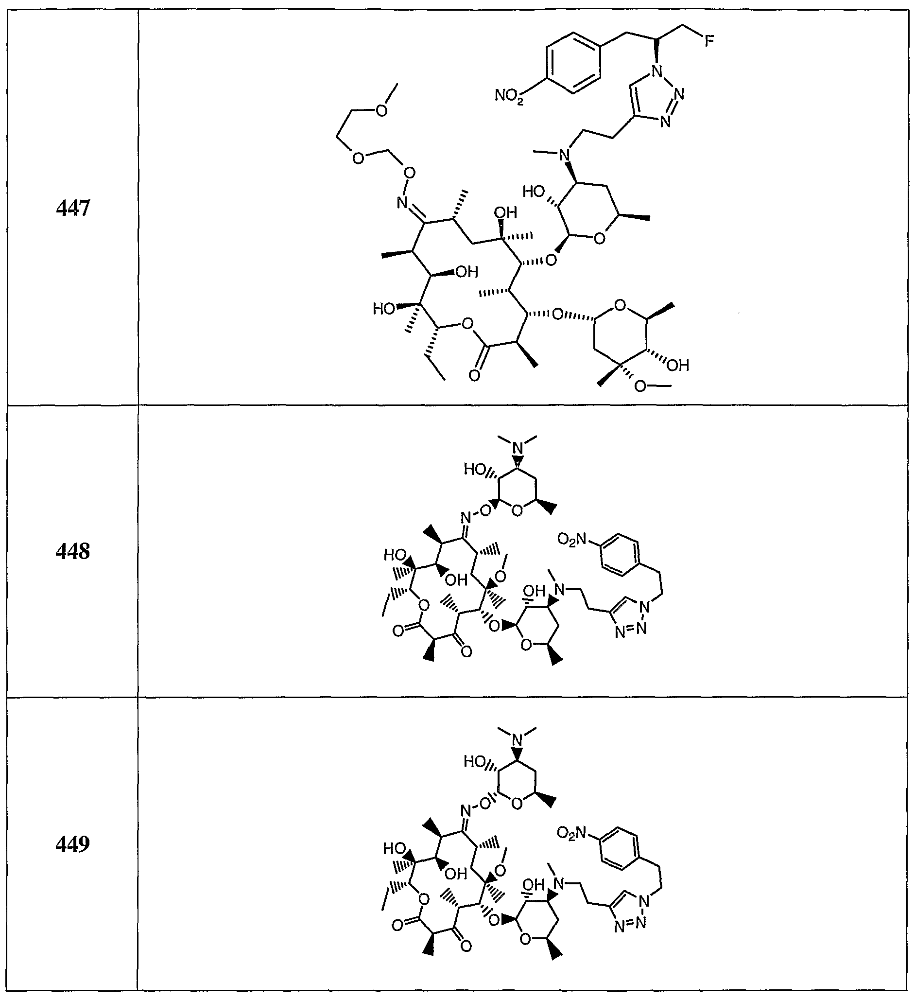 Figure imgf000156_0001