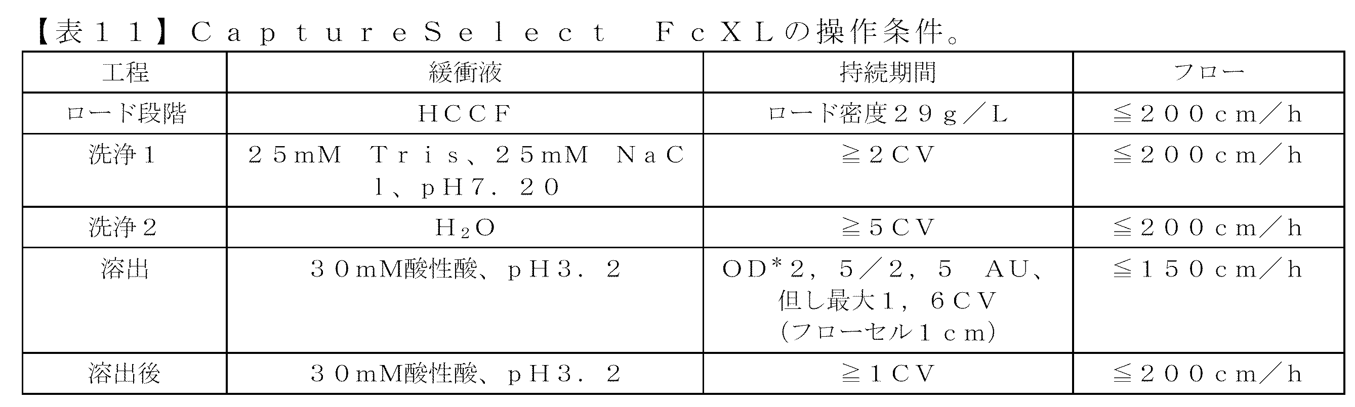 Figure 2024062995000011