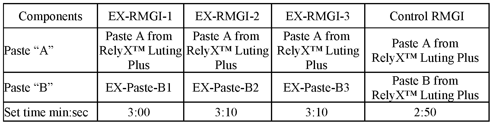 Figure imgf000022_0001