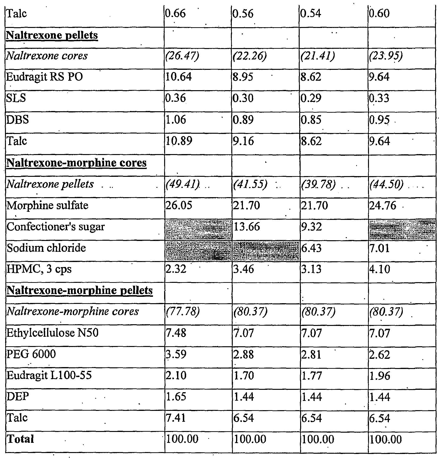 Figure imgf000056_0001