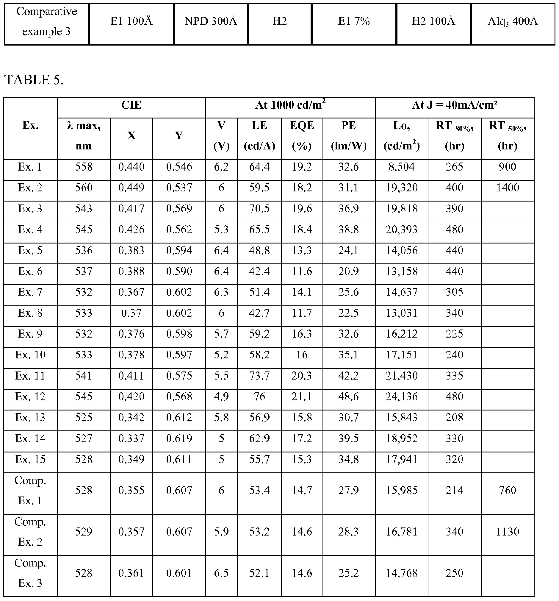 Figure imgf000108_0001