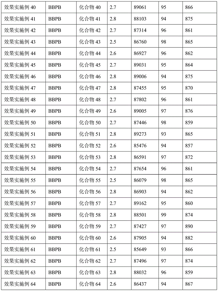 Figure BDA0002376612990000231