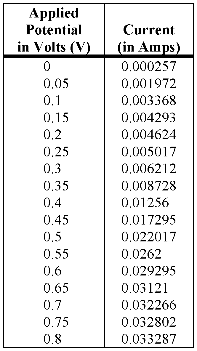 Figure imgf000037_0001
