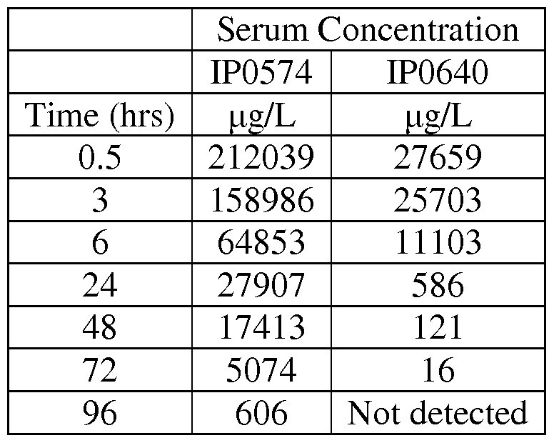 Figure imgf000082_0001
