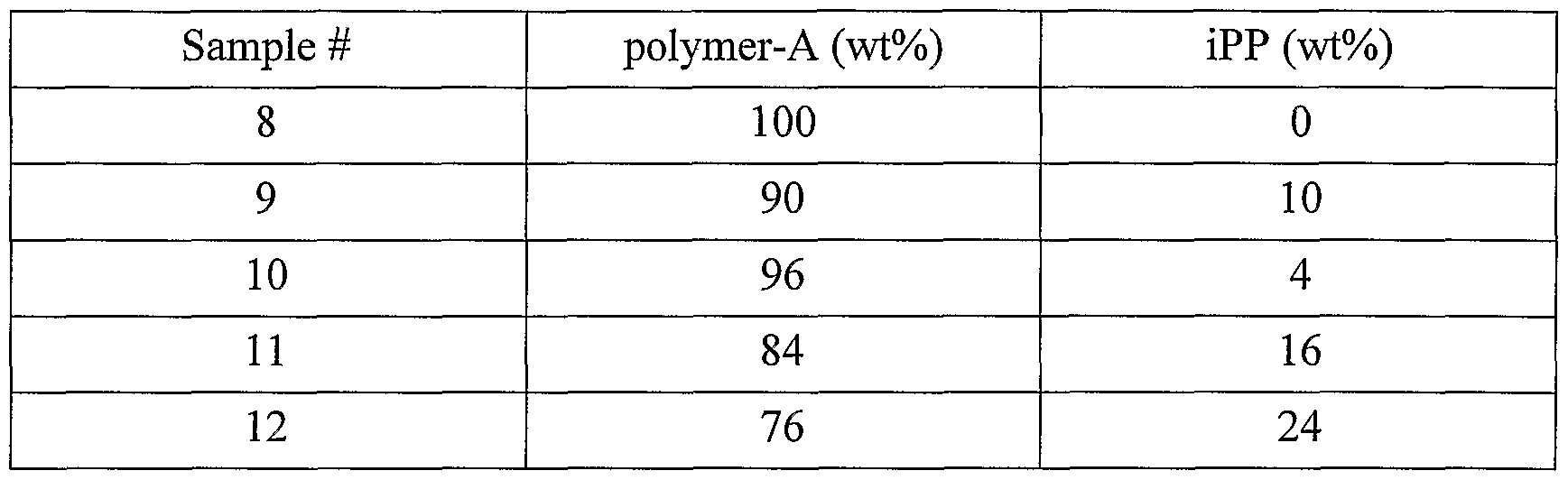 Figure imgf000027_0001
