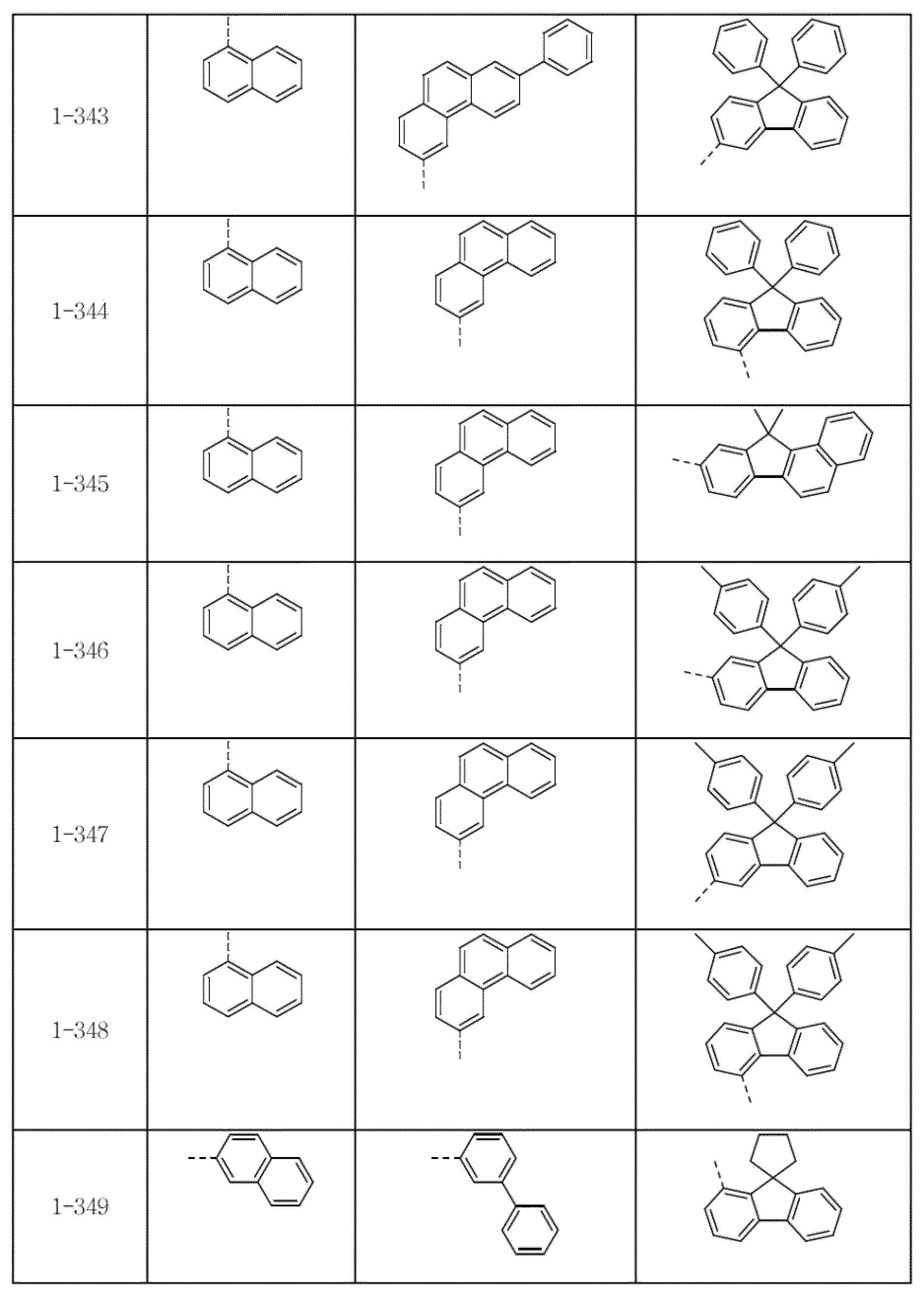 Figure 112015010661015-pat00091