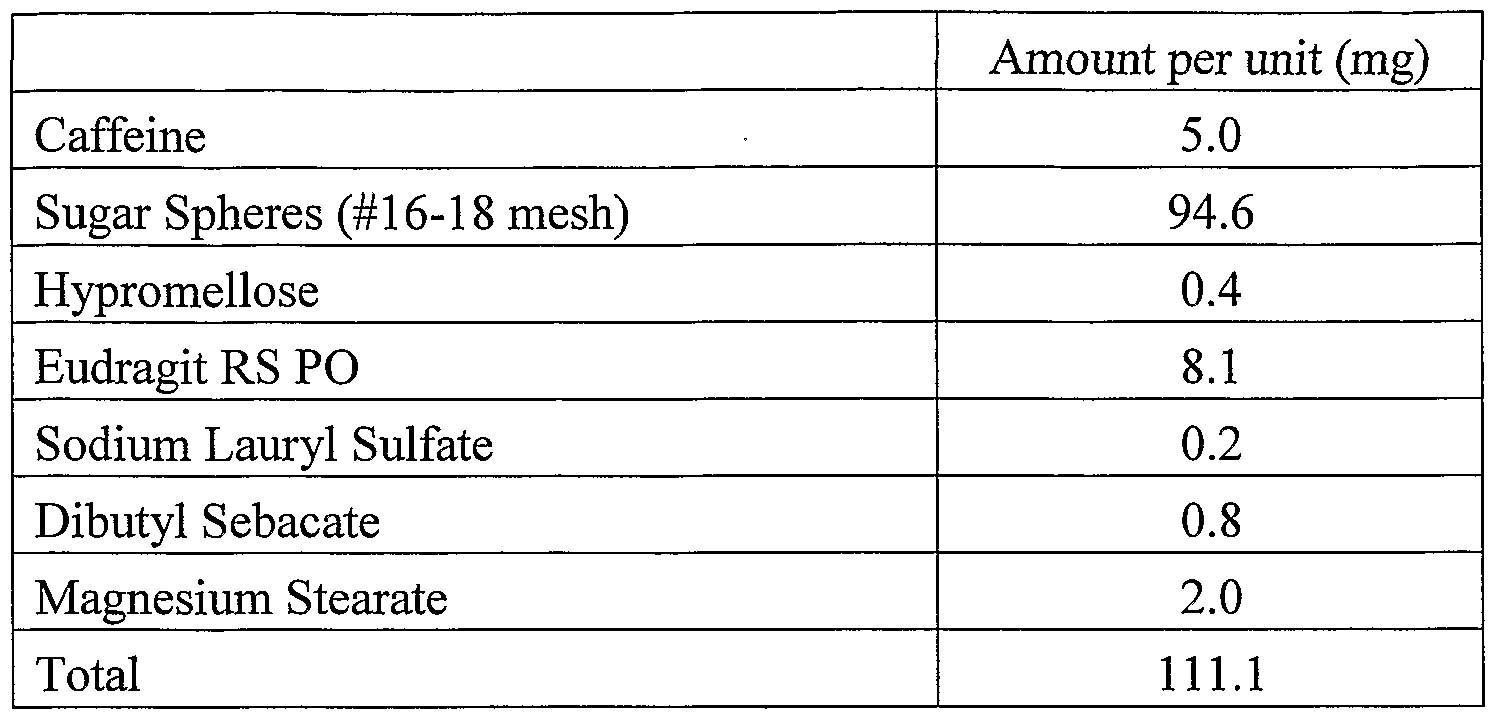 Figure imgf000042_0001