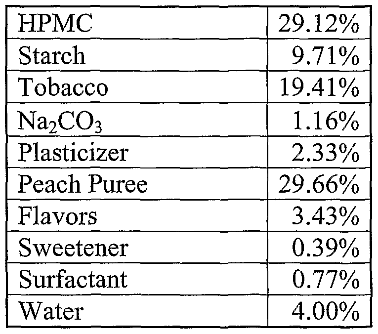 Figure imgf000021_0001