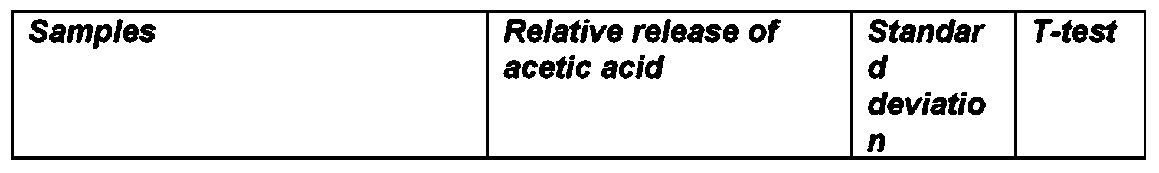 Figure imgf000060_0002