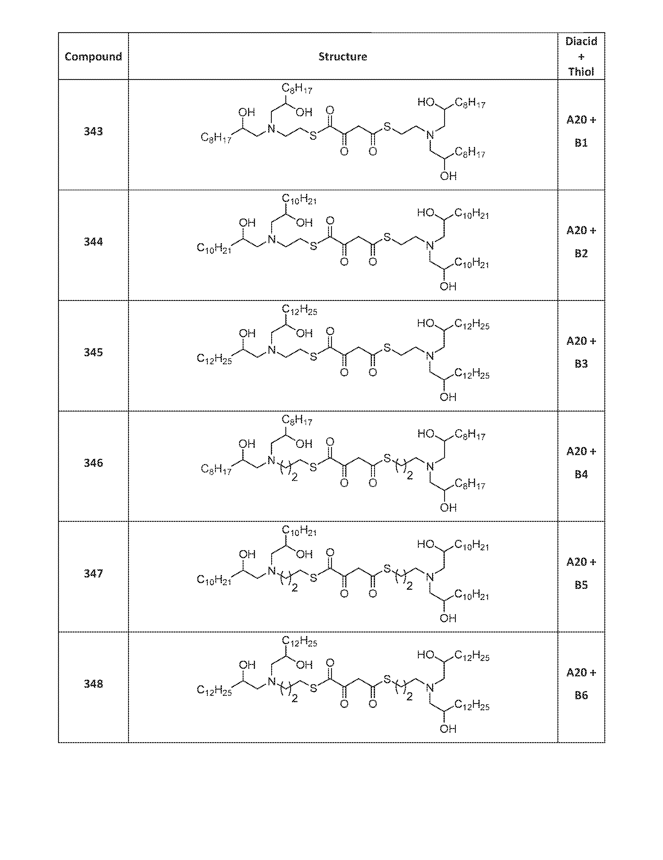 Figure imgf000085_0001