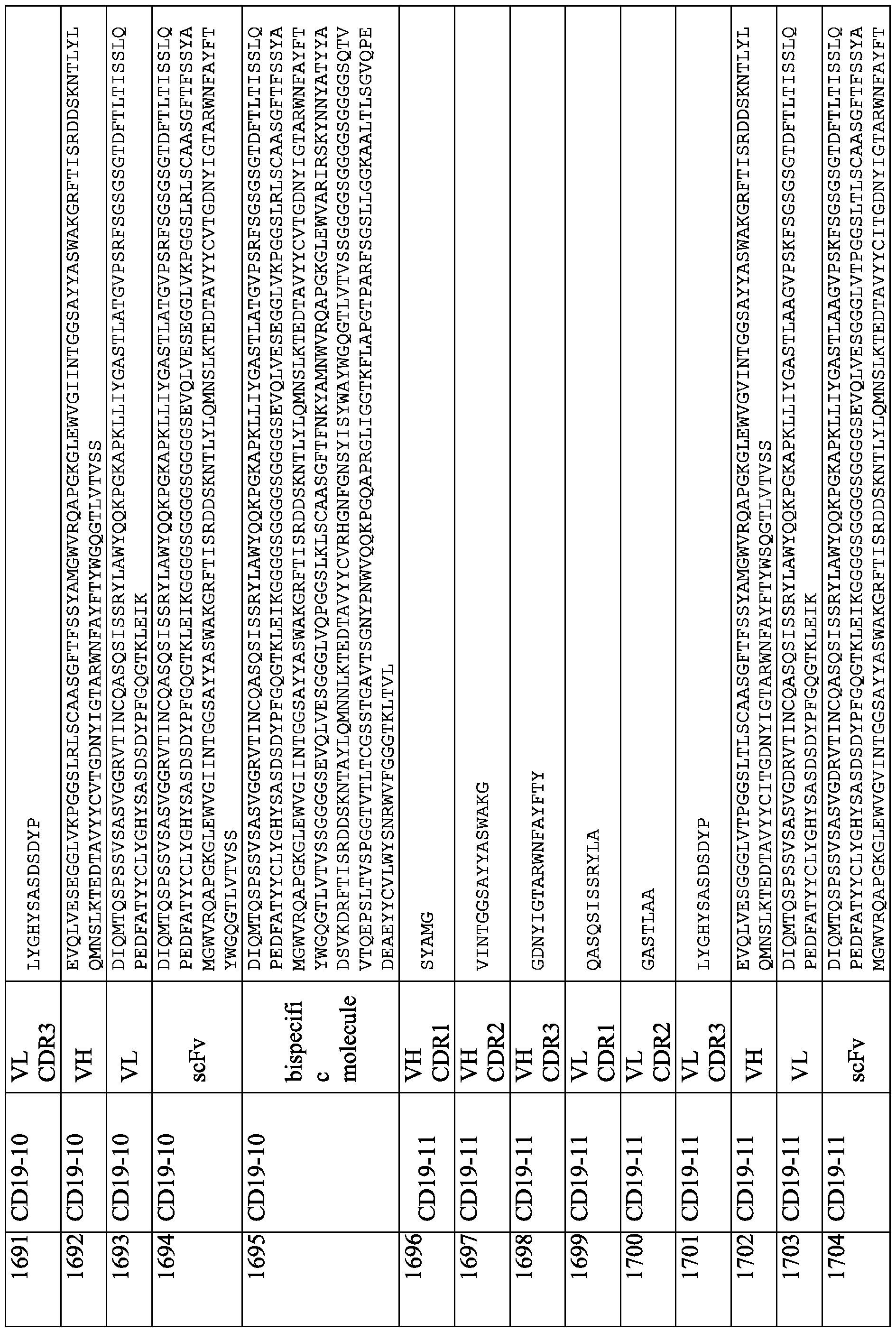 Figure imgf000352_0001