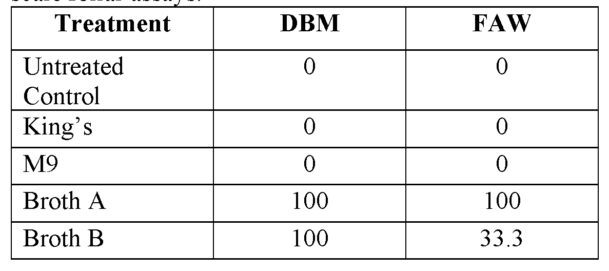 Figure imgf000051_0001
