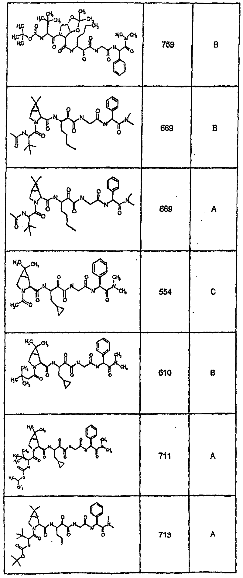 Figure BSA00000554725403801