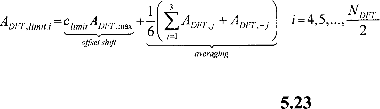 Figure A20091020346200191