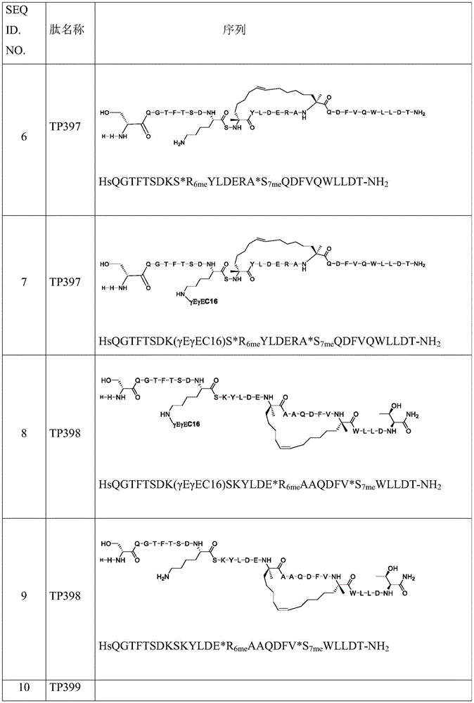 Figure BDA0003800777050000371