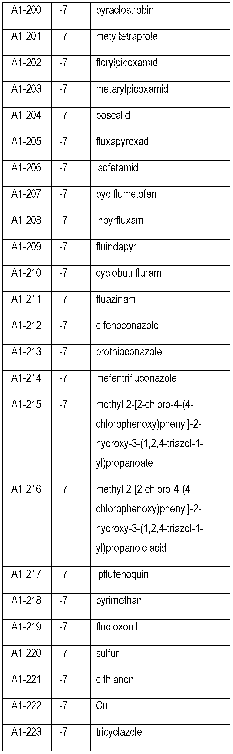 Figure imgf000017_0001