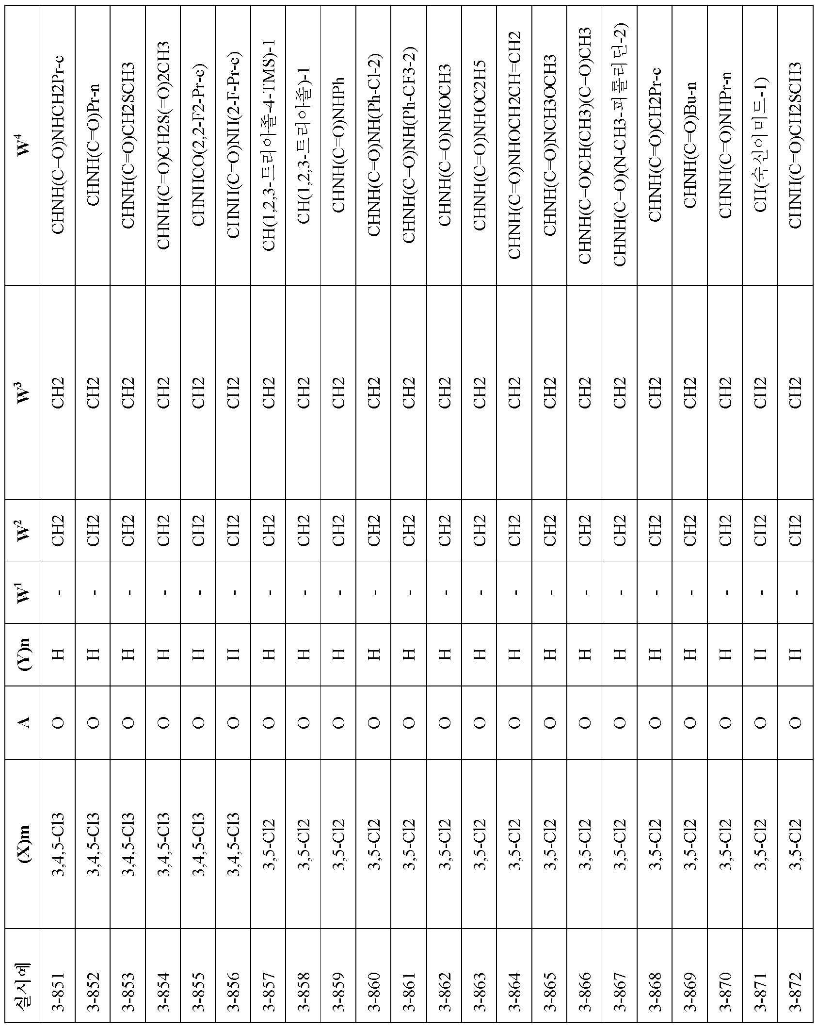 Figure 112010063141505-pct00204