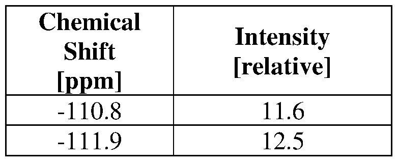 Figure imgf000154_0002
