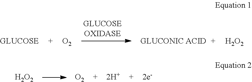 Figure US10575767-20200303-C00001
