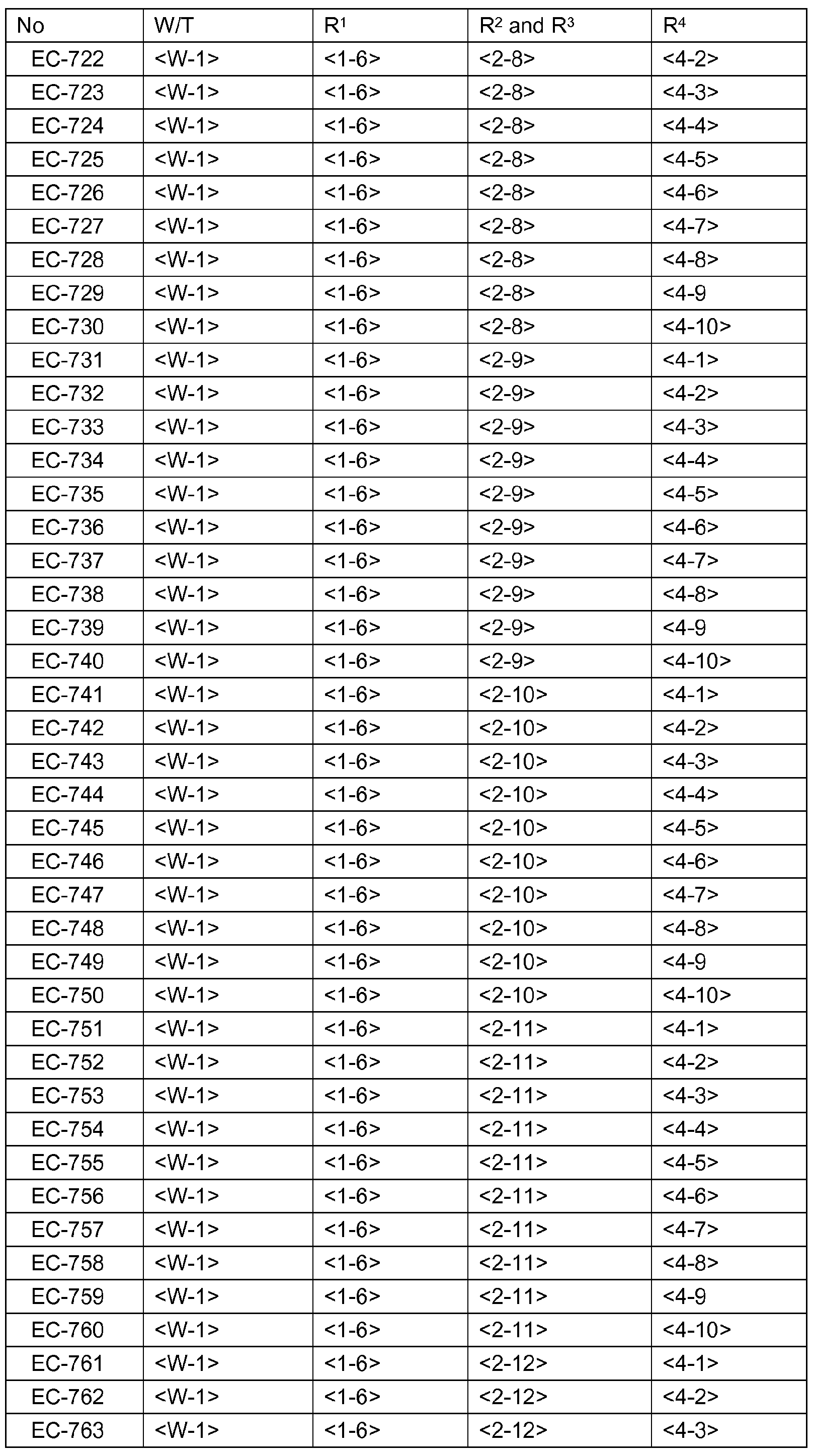 Figure imgf000042_0001