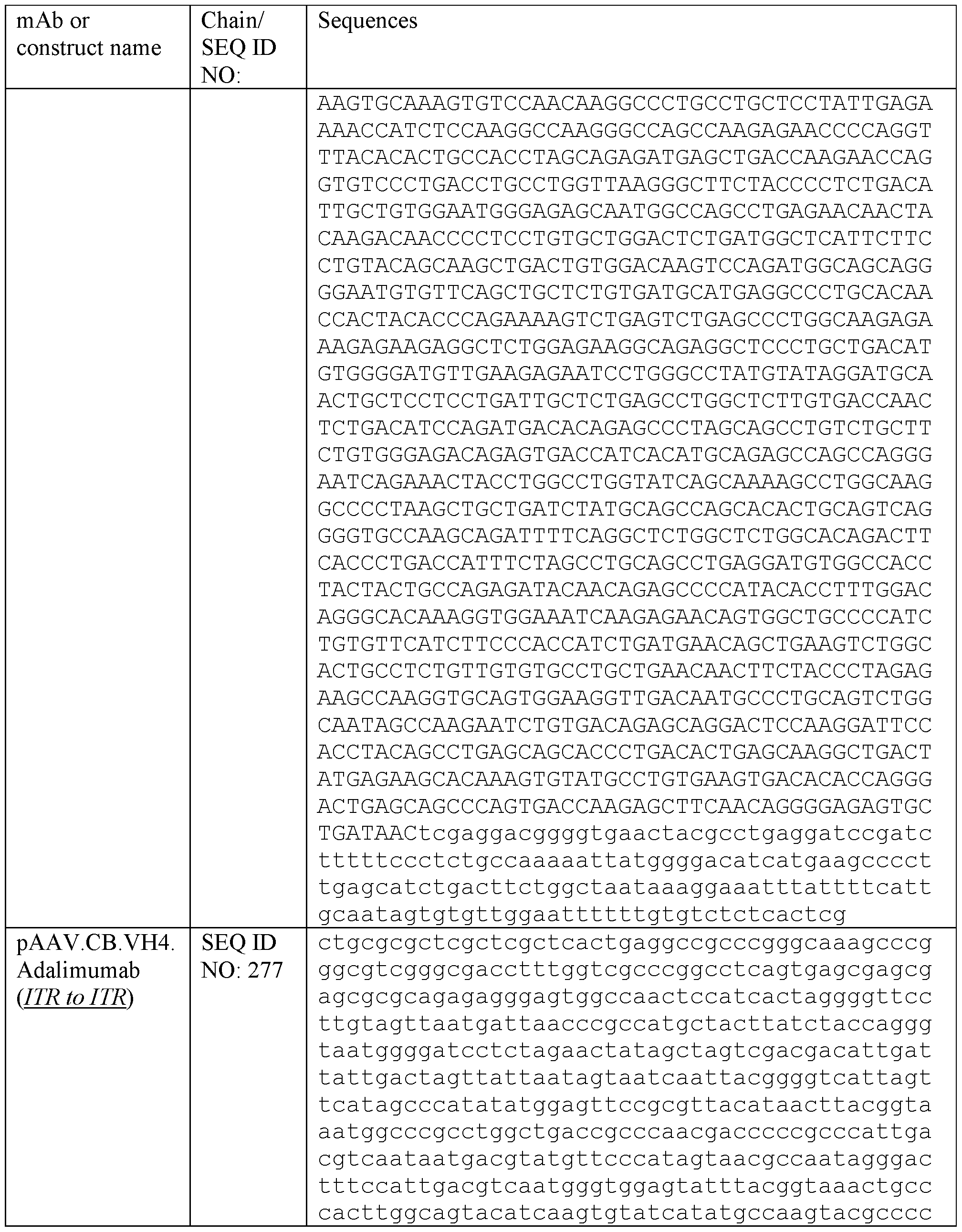 Figure imgf000137_0001