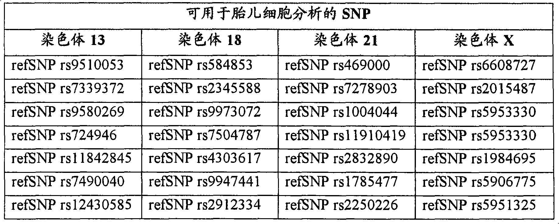 Figure A20078003030900631