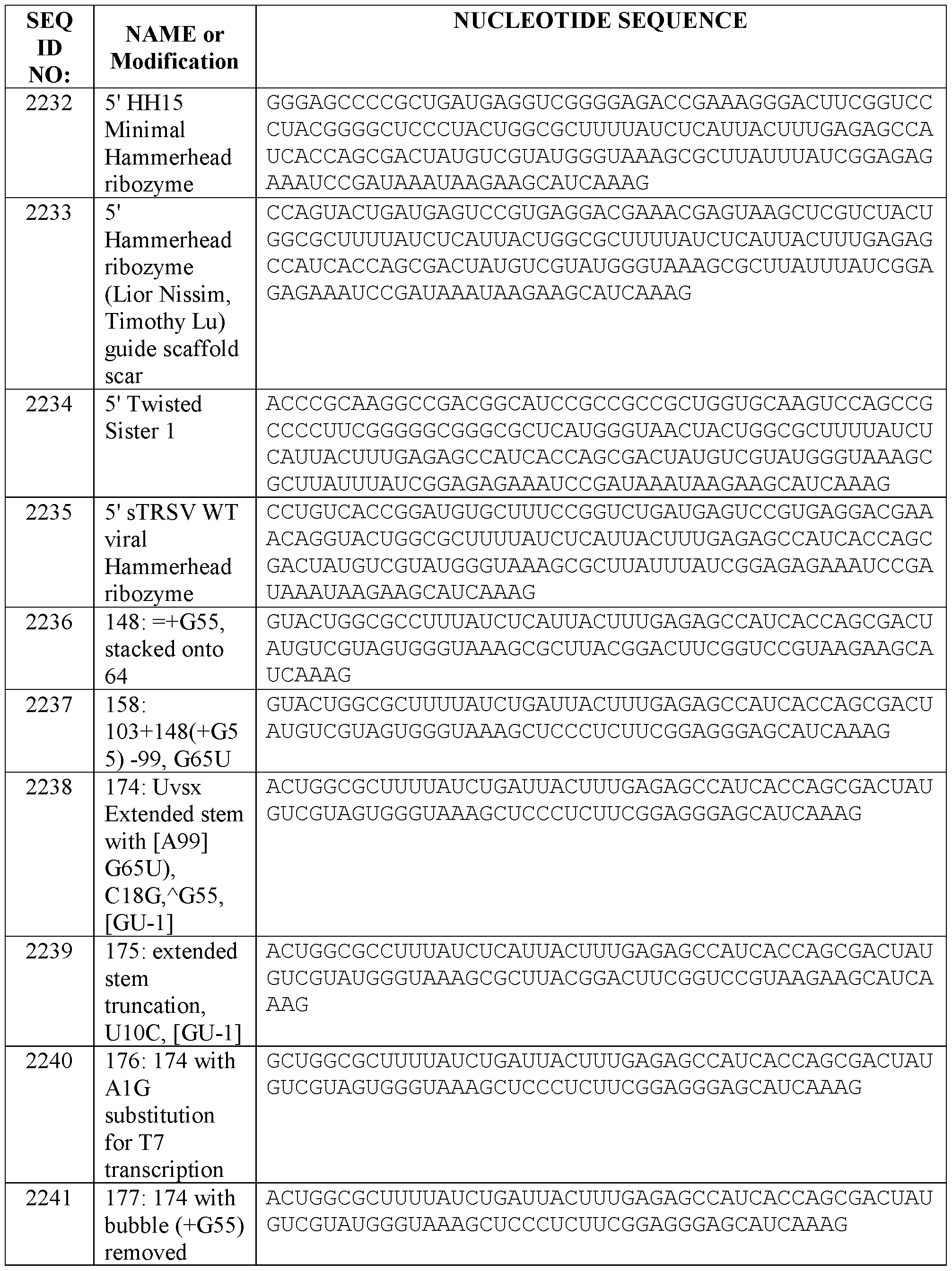 Figure imgf000052_0001