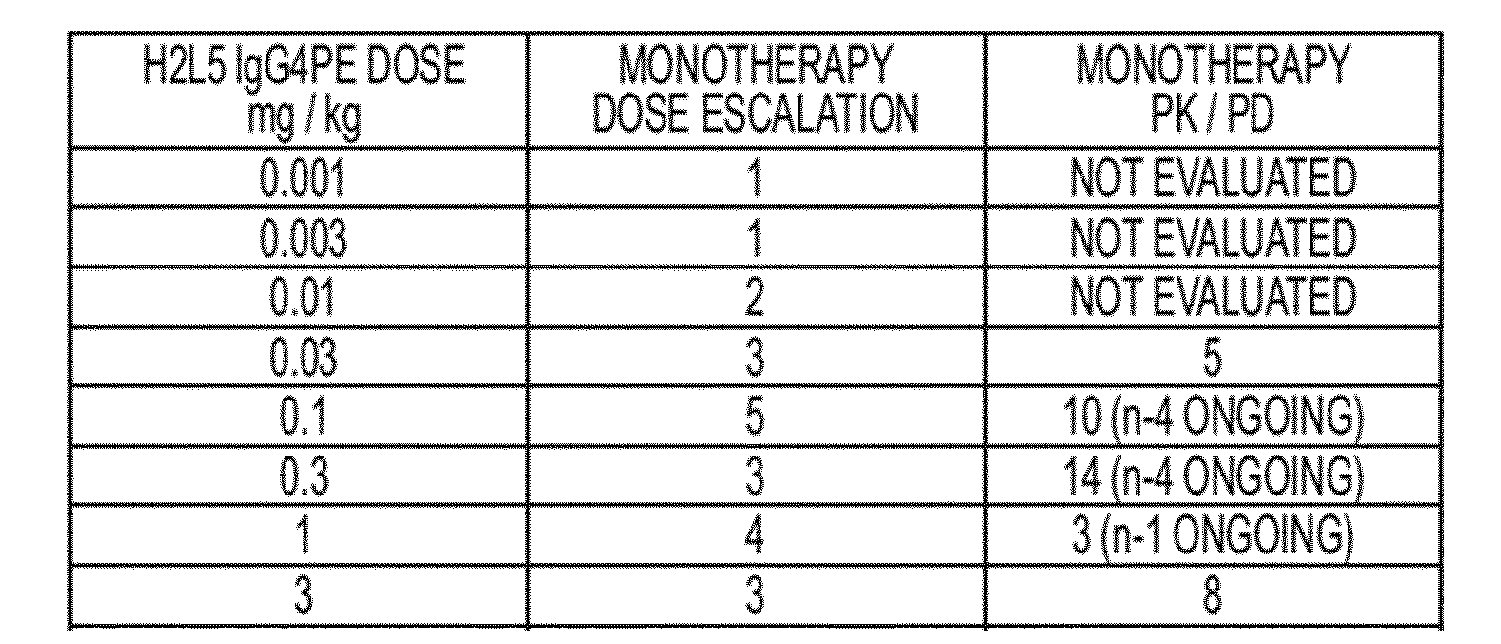 Figure imgf000077_0001