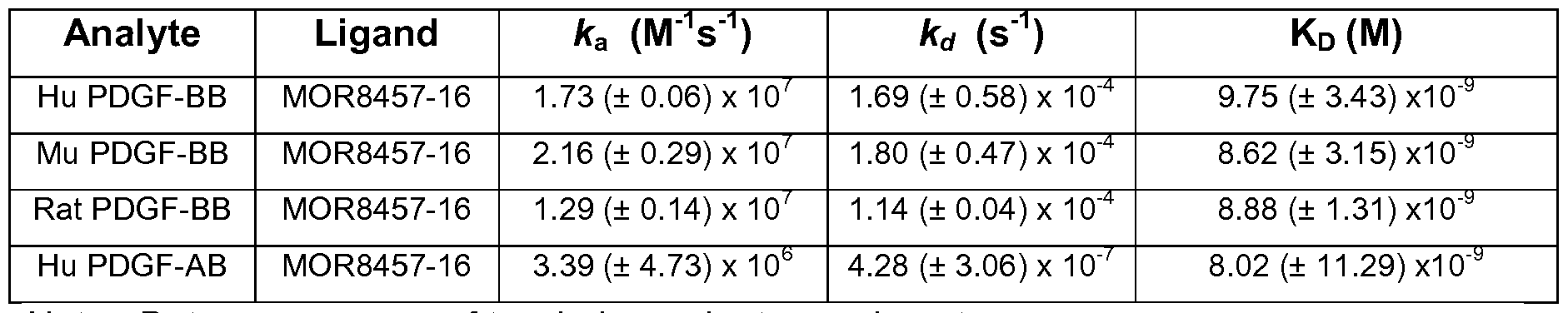 Figure imgf000162_0001