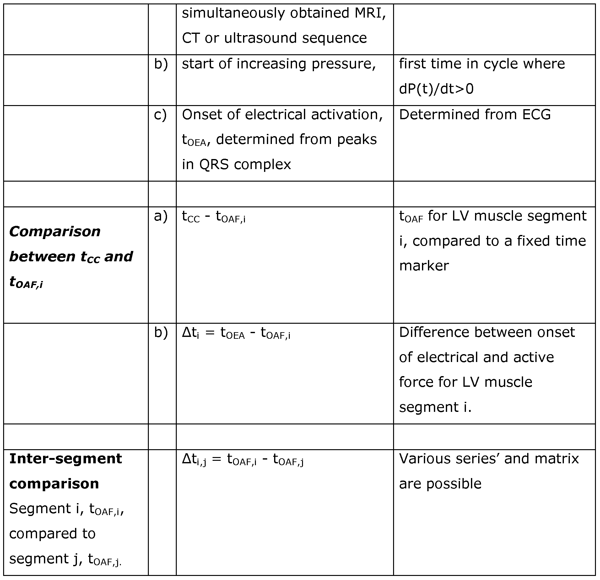 Figure imgf000034_0001