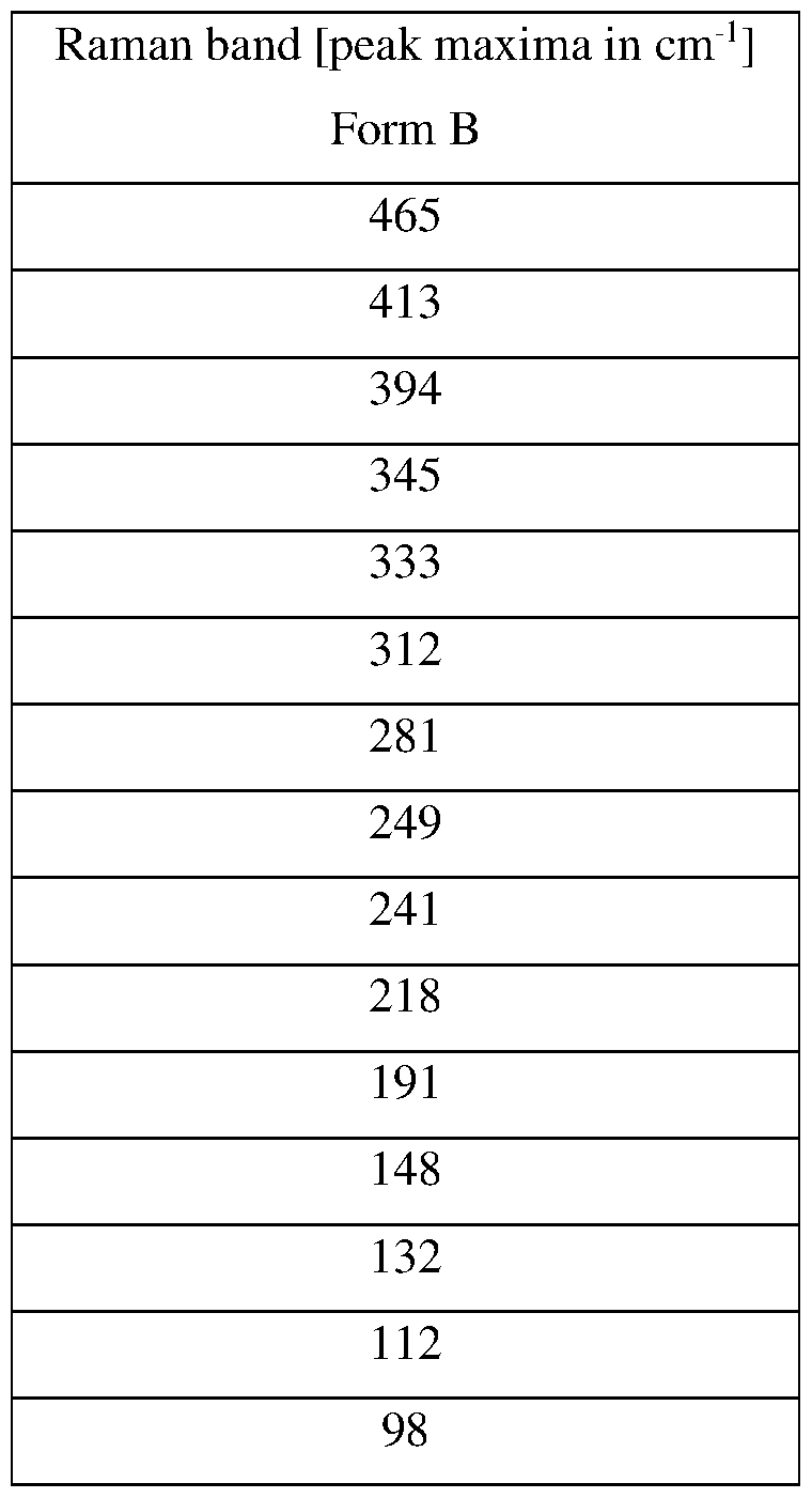 Figure imgf000008_0001