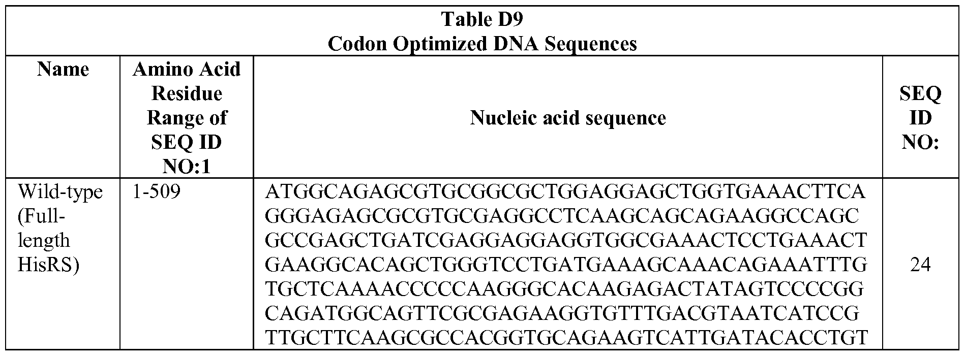 Figure imgf000106_0001
