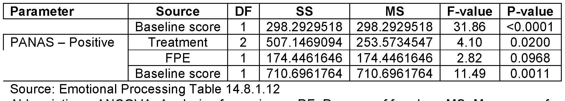 Figure imgf000210_0001