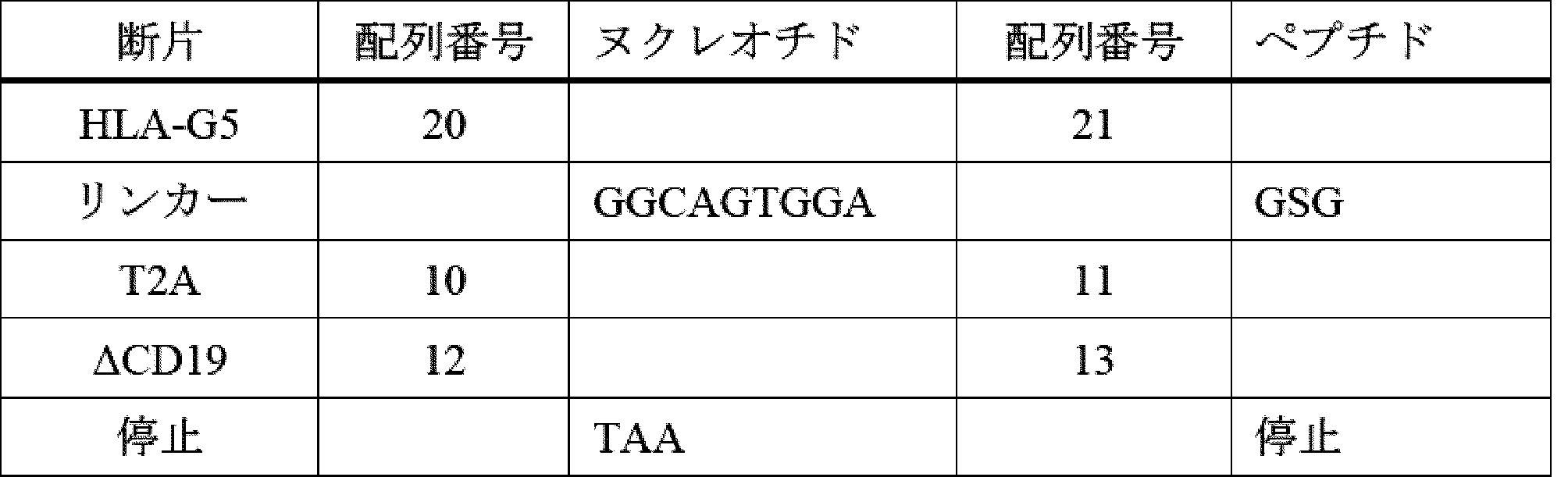Figure 2025505546000009