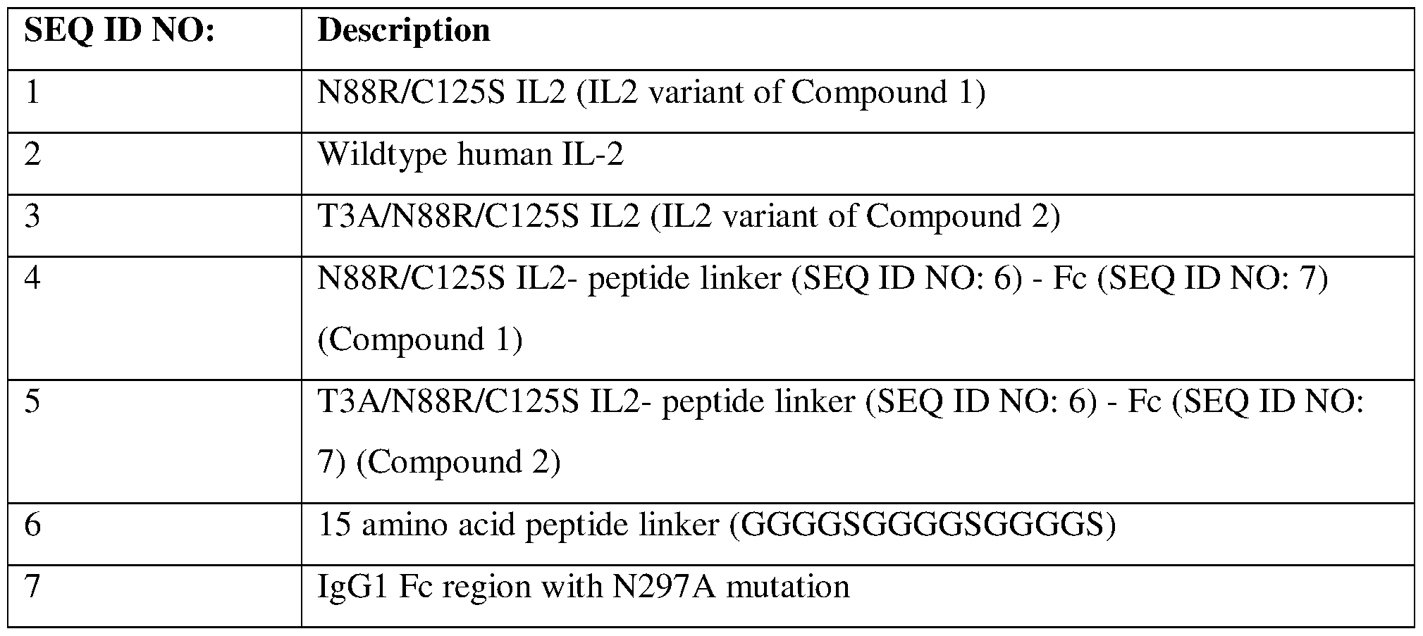 Figure imgf000045_0001