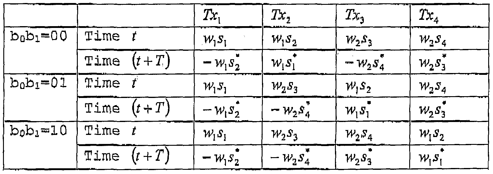 Figure imgf000043_0001
