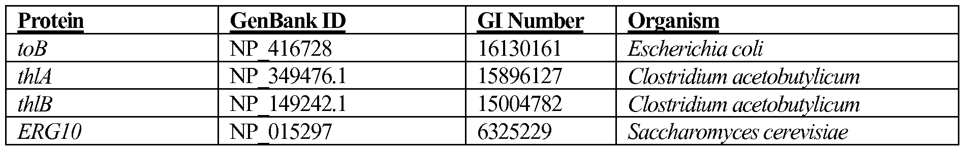 Figure imgf000182_0001