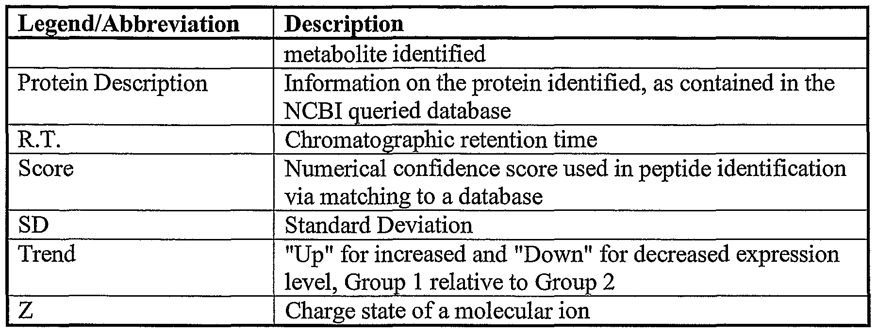 Figure imgf000051_0001