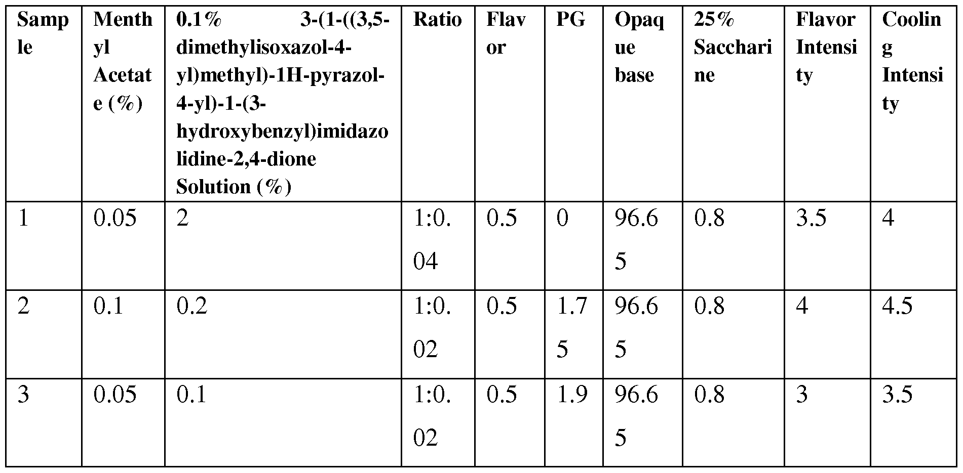 Figure imgf000062_0001