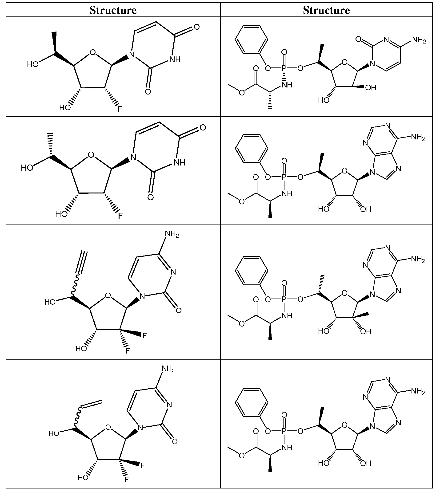 Figure imgf000228_0001