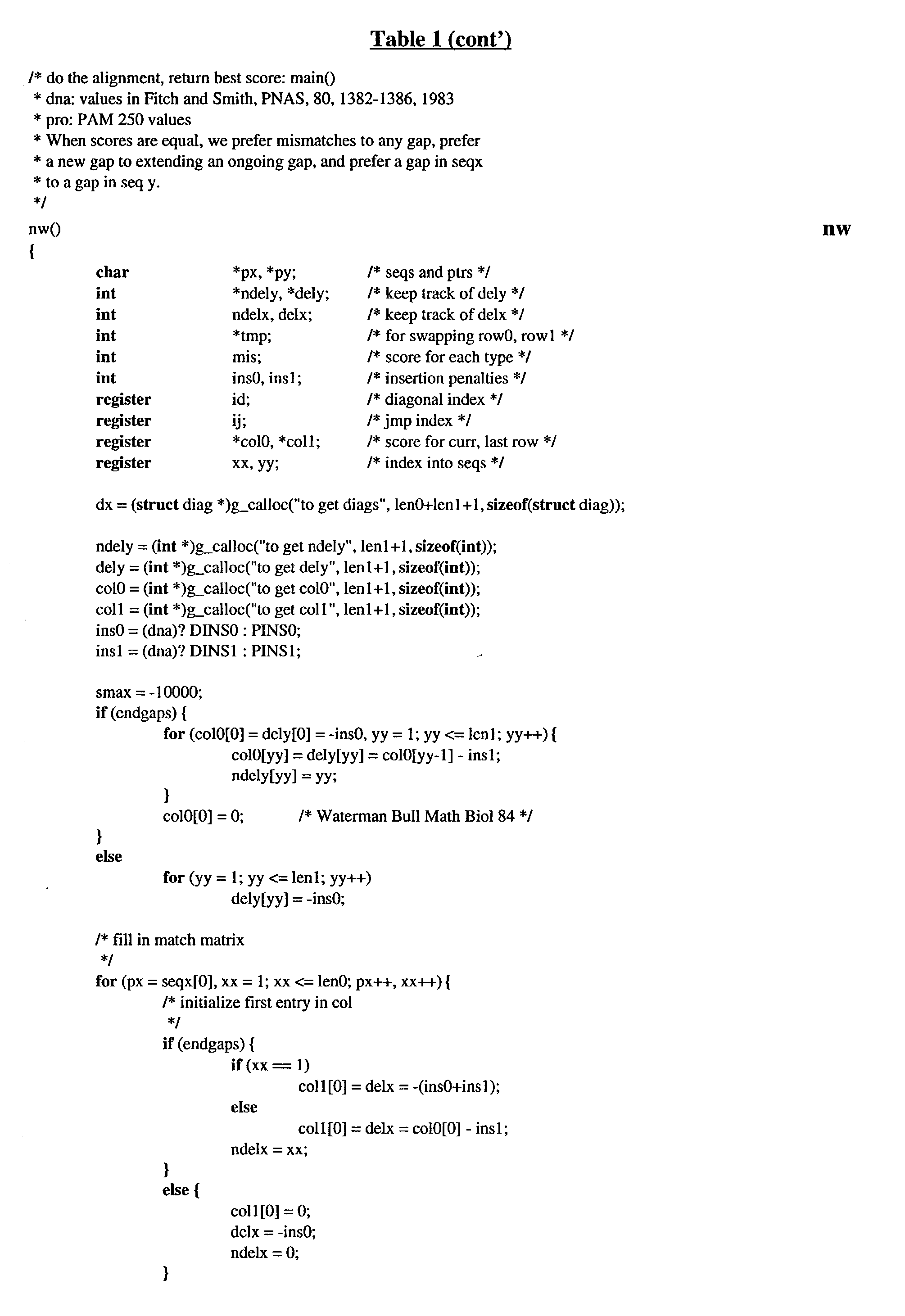 Figure US20030032125A1-20030213-P00004