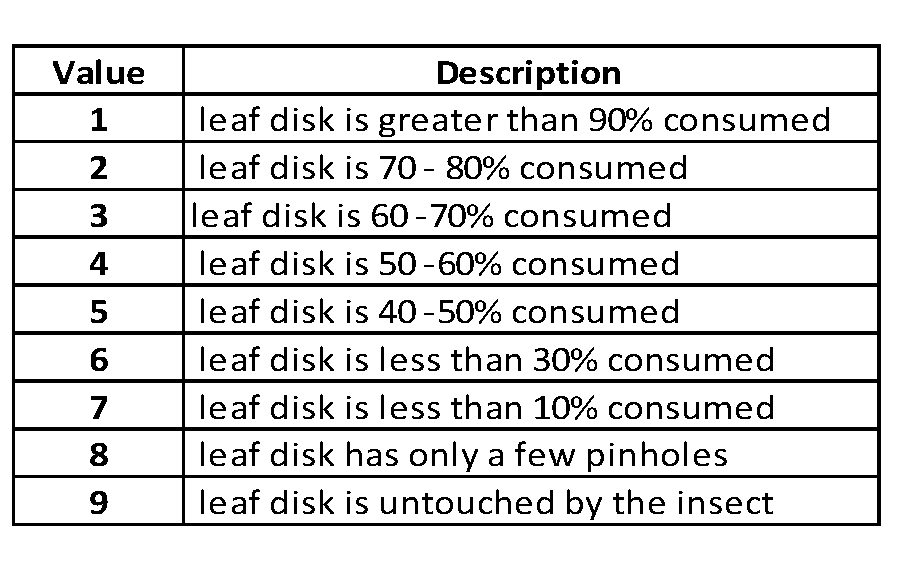 Figure imgf000158_0002
