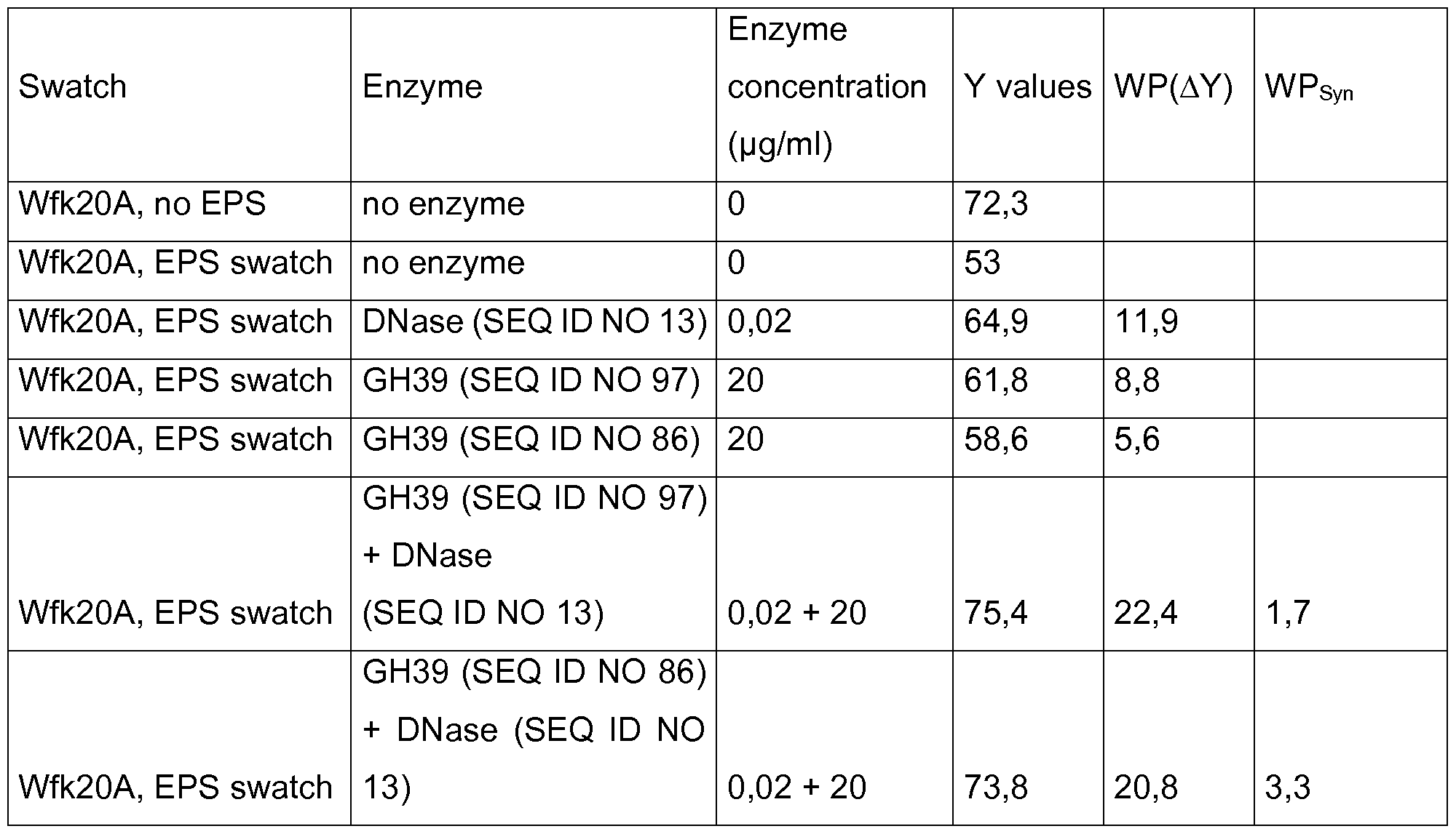Figure imgf000106_0001